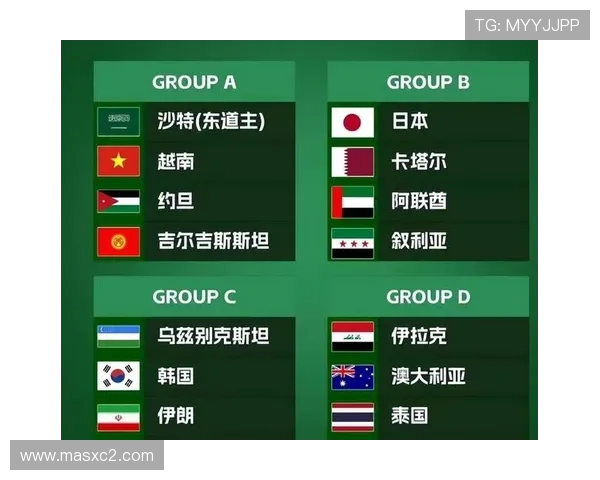 安东半场调整显效 U23平泰国展现技术含量 安东半场调整显效 U23平泰国展现技术含量